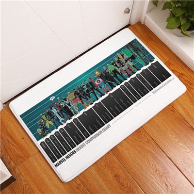 2017 New Anti-Slip Carpets Cartoon Personality Super Hero Fit Print Mats Bathroom Floor Kitchen Rugs 40x60or50x80cm